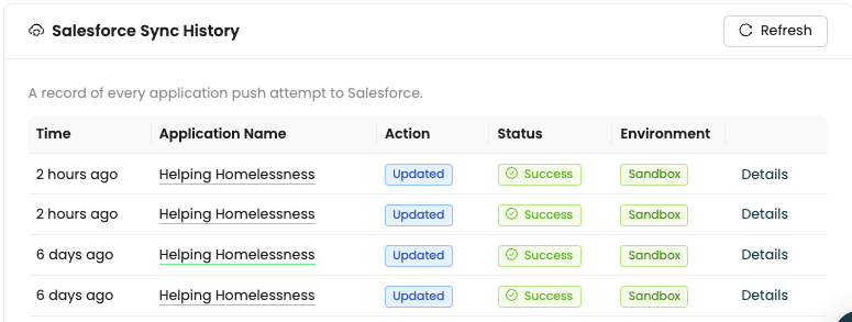 Salesforce sync history log